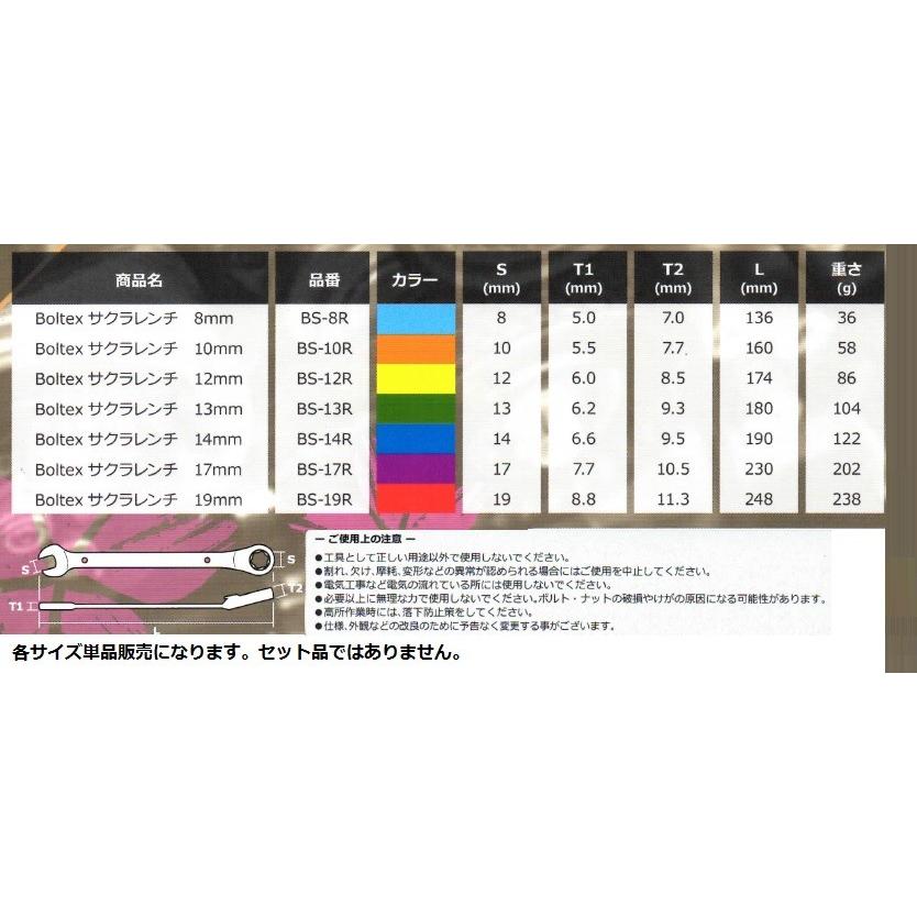 Boltex サクラレンチ 17mm BS-17R ギアーレンチ : お買い得工具DIYのお 
