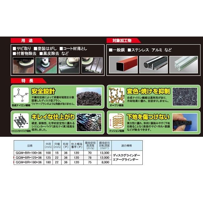 モトユキ　研磨用不織布ナイロンブラシ【ブラッシー】125mm　GGW-BR-125-36　1箱（5枚入り）｜okaidoku-kiyosi｜02