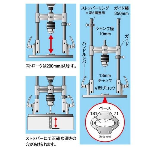 神沢鉄工 ドリルガイド 13F K-801-4 13mmチャック付きのアルミダイ