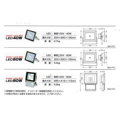 ワキタ　サニーライトエコ　ＬＥＤ８０Ｗ｜okaidoku-kiyosi｜02