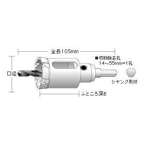 ユニカ　超硬ホールソー　メタコアTRツバ無　２７ｍｍ｜okaidoku-kiyosi｜02