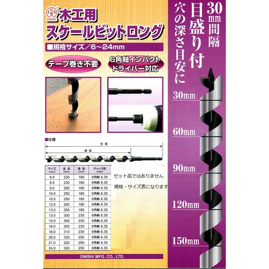 大西工業 木工用ドリル スケールビットロング 24mm×320mm 30mm間隔 
