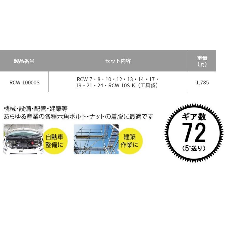 ＴＯＰ工業　ラチェットコンビセット　１０本組　RCW-10000S　ＲＣＷ−１００００Ｓ｜okaidoku-kiyosi｜02