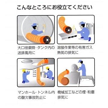 SPJR　ポータブルファン　ＳＰＪ−２００ＦＮ　換気をしにくい所での循環送排風に。｜okaidoku-kiyosi｜02