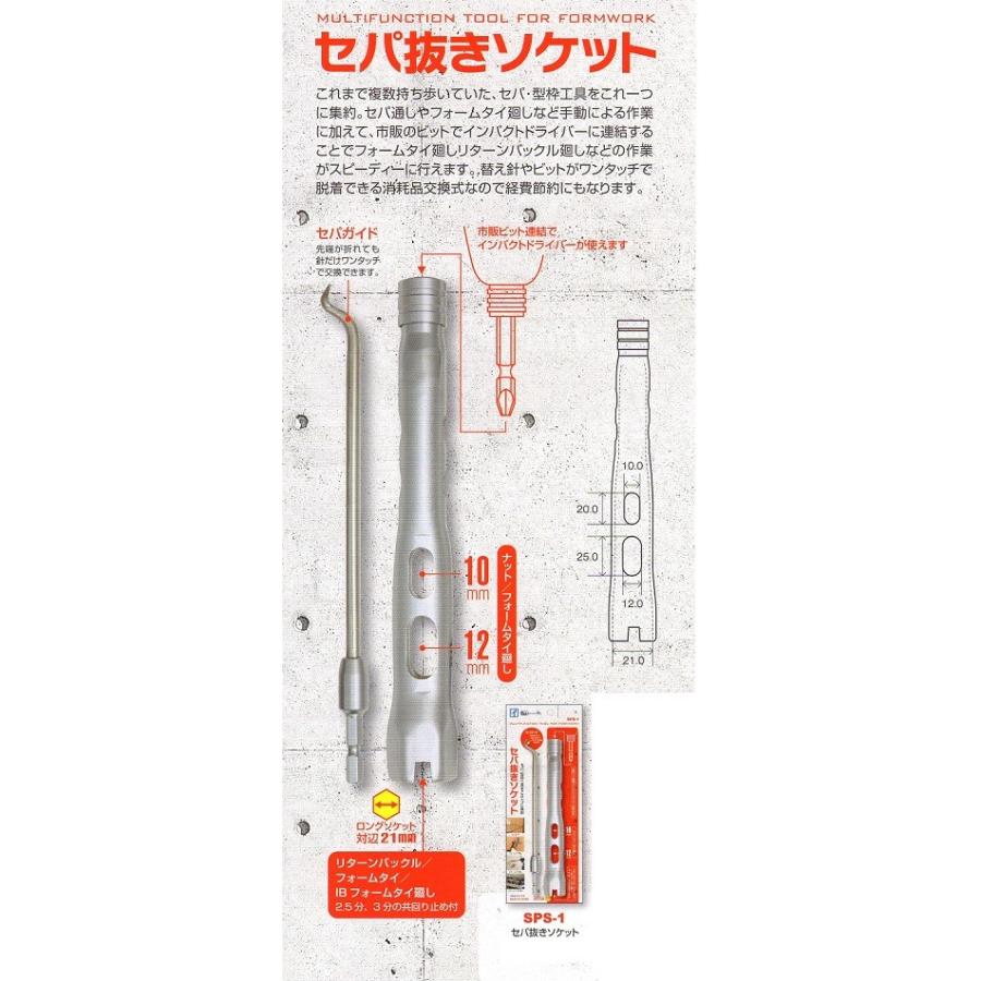 型 枠 の フォーム タイ