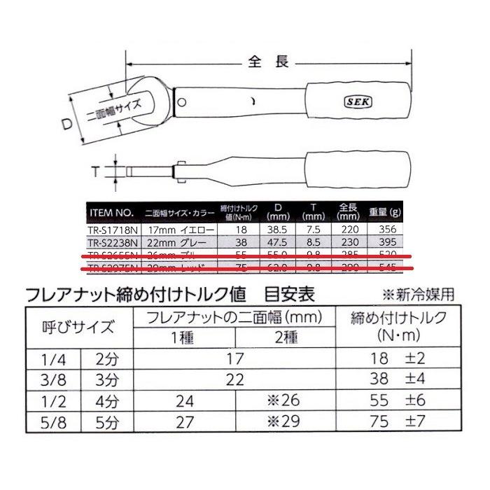 スエカゲツール スパナ型単能トルクレンチ TR−1722S 2本組 2