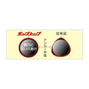 ユニカ　SDSチップトップドリル　TTタイプ　４.5×１１０｜okaidoku-kiyosi｜02