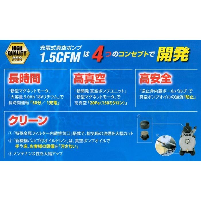 Asadaアサダ 充電式真空ポンプ 1．5CFM−BN（本体のみ