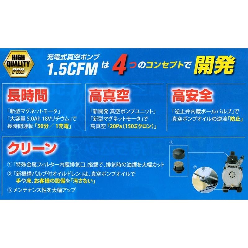 Asadaアサダ 充電式真空ポンプセット 1.5CFM(エアコンの Asadaアサダ 充電式真空ポンプセット 1.5CFM(エアコンの