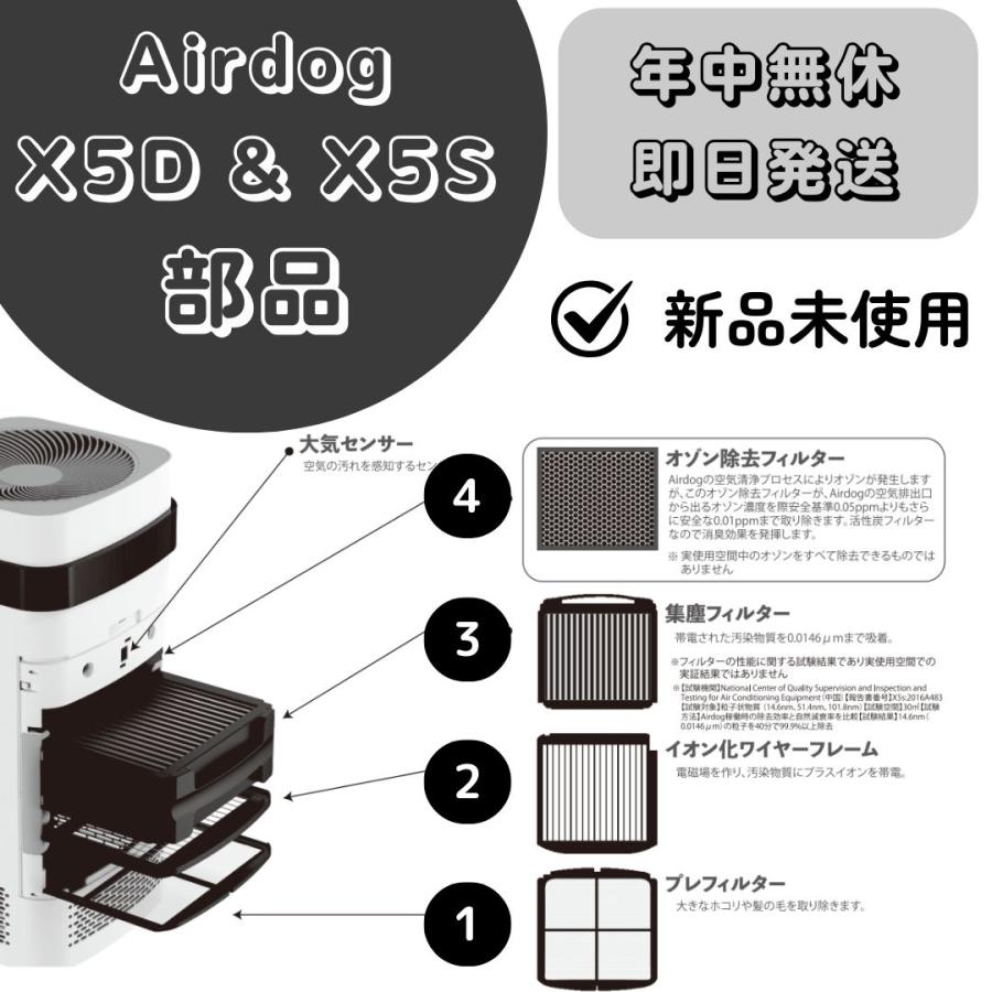 交換部品>Airdog X5D & X5S【新品未使用品、年中無休、即日発送 交換部品>Airdog X5D & X5S【新品未使用品、年中無休、即日発送