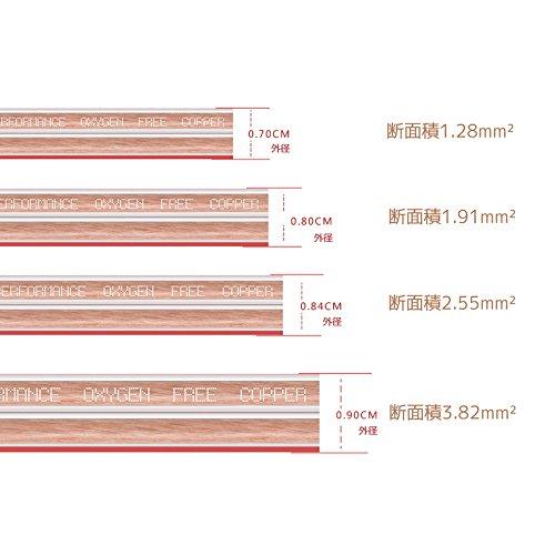 スピーカーケーブル スピーカーコード オーディオケーブル 高純度OFC (10m, 3.82mm2)｜okaidoku-store22｜06