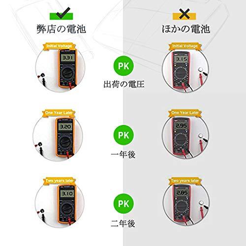 LiCB 10個入 CR2032 リチウム ボタン 電池 3V 2032 コイン形電池 水銀ゼロシリーズ｜okaidoku-store22｜05