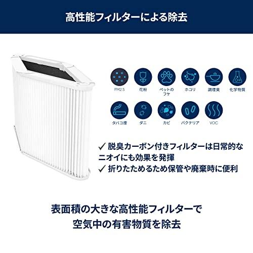 hana様 ブルーエア 空気清浄機 Blue 3610 44畳 106239 360度吸引 花粉