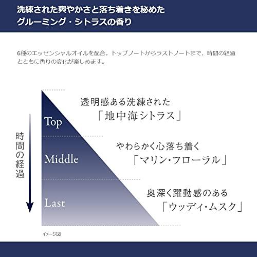 プラウドメン 練り香水 メンズ グルーミングバーム 40g (グルーミング・シトラスの香り) 香水・フレグランスクリーム｜okaidoku-store22｜03