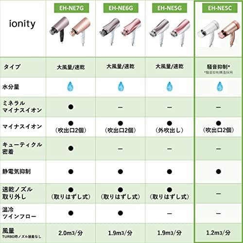 パナソニック ドライヤー イオニティ 騒音抑制 ピンク EH-NE5C-P｜okaidoku-store22｜02