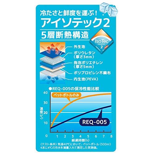 サーモス ソフトクーラー 5L ブルー REQ-005 BL｜okaidoku-store22｜05