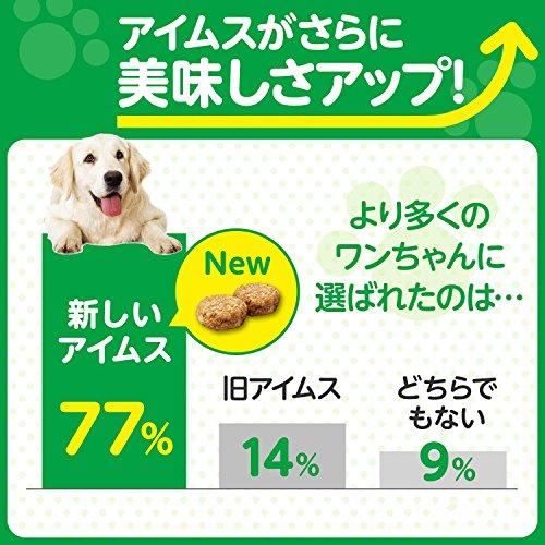 アイムス (IAMS) アイムス 11歳以上用 毎日の健康ケア 小粒 ドッグフード チキン シニア犬用 12kg｜okaidoku-store22｜04