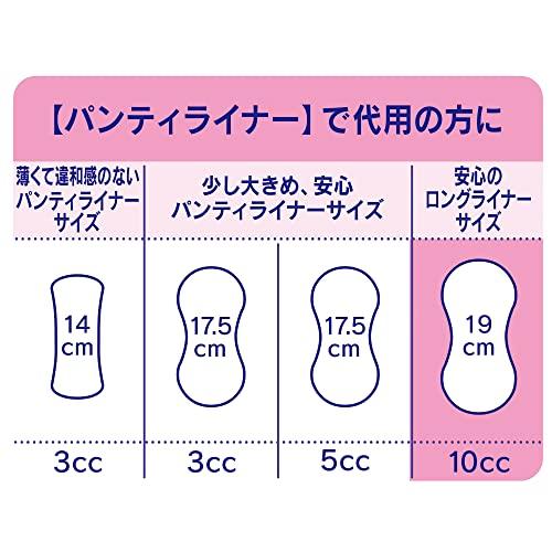 チャームナップ 吸水さらフィ ロング 無香 羽なし 10cc 19cm 52コ入(おりもの&水分ケア 尿 吸水ライナー 尿もれライナー パンティーライ｜okaidoku-store22｜07