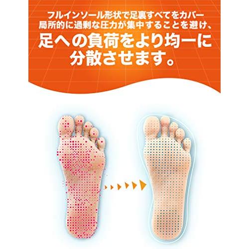 インソール 中敷き ドクターショール インバランス フットストレス吸収インソール 腰 M-L｜okaidoku-store22｜06