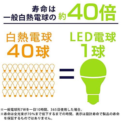 アイリスオーヤマ LED電球 口金直径26mm 広配光 60W形相当 昼白色 2個パック 密閉器具対応 LDA7N-G-6T62P｜okaidoku-store22｜06