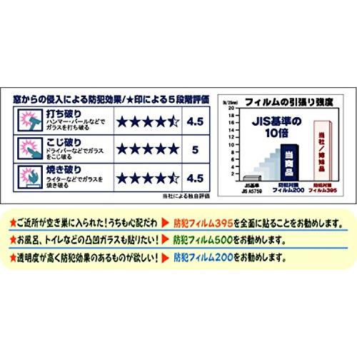 リンテックコマース ガラスメイト 防犯用 窓ガラス用侵入防止対策フィルム 46cm×1m クリアー200u HGP-20S｜okaidoku-store22｜03