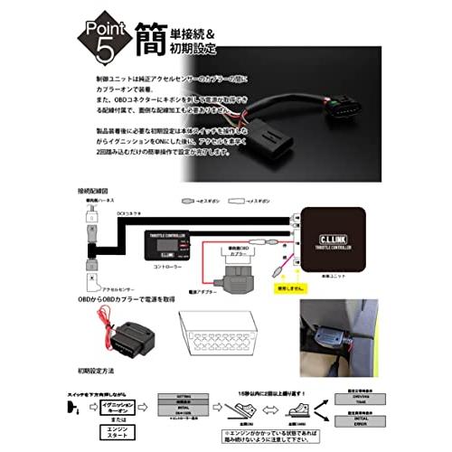 スロットルコントローラー OBDカプラー付き ジムニー JB64/JB74 スロットルコントローラー OBDカプラー付き ジムニー JB64/JB74