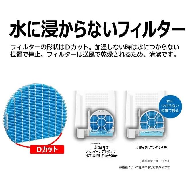 純正品 シャープ 加湿空気清浄機用 加湿フィルター FZ-AX80MF