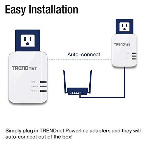 TRENDnet Powerline 1300 AV2アダプタキット、2つのTPL-422Eアダプタ