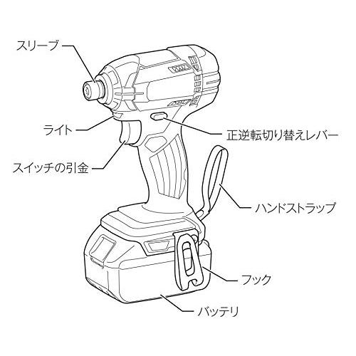 マキタ インパクトドライバTD149(18V)青 トルク165Nm 3Ah マキタ インパクトドライバTD149(18V)青 トルク165Nm 3Ah