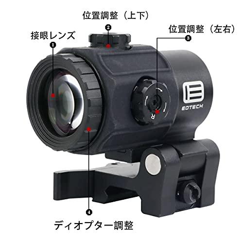 ET G43 タイプ マグニファイアリアルレプリカ STSマウント 3倍