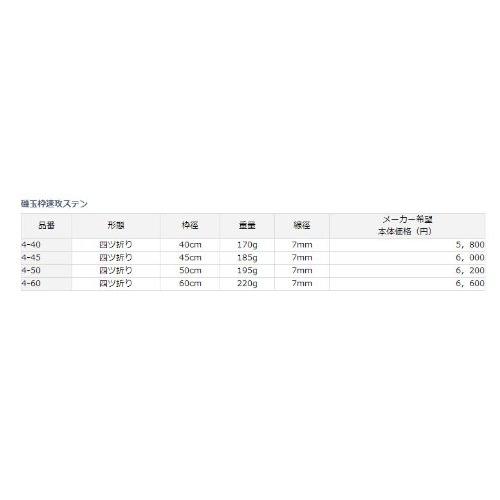 ダイワ(DAIWA) 玉網(タモ) 磯玉枠 速攻ステン 各種 : お買い得ネット