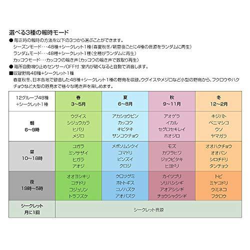 リズム(RHYTHM) 掛け時計 電波 アナログ 連続秒針 野鳥の声 メロディ