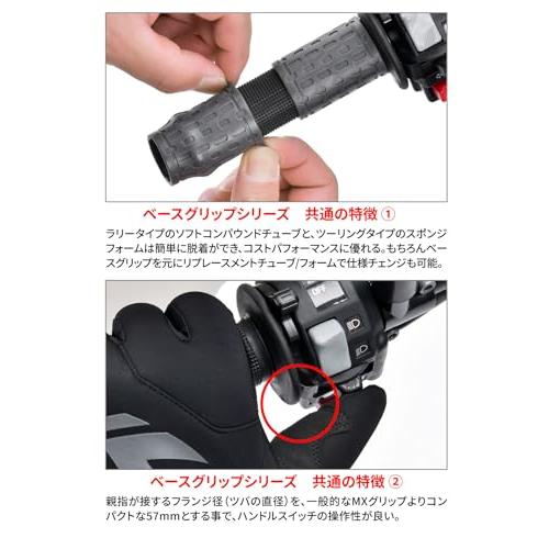 ジータレーシング(ZETA RACING) ベースグリップ スリム オープンエンド