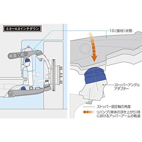 ハイエース 200系 ストロークストッパーPRO SSB01DH 2WD ⁷
