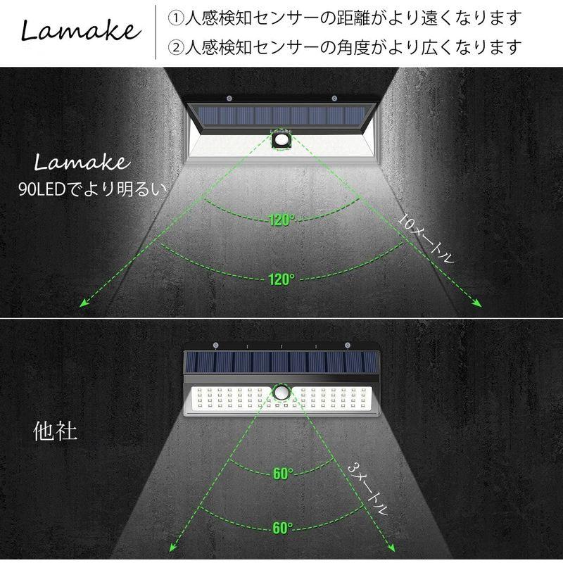 Lamake 超超明るい 4400mAh大容量バッテリー内蔵 センサーライト ソーラー充電 三つ照明モード 明暗センサー 取付簡単 4pac - 5