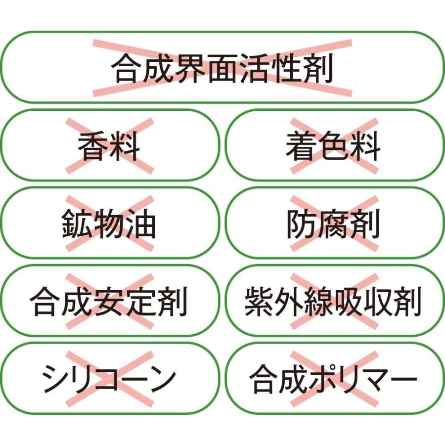 無添加化粧水 岡田ローション（200ml） 【敏感肌用】 : ももたろう印の