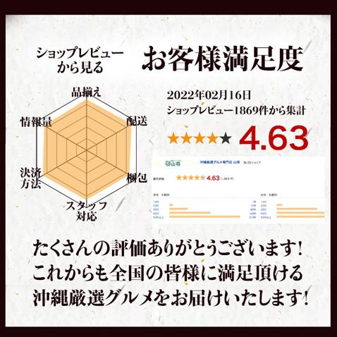 アグー豚 しゃぶしゃぶ 豚肉 沖縄 あぐー豚 しゃぶしゃぶセット 1000g入4〜5人前｜okami｜14