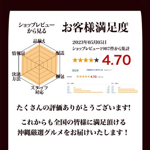 お歳暮 アグー豚 あぐー豚 グルメ ギフト 沖縄 しゃぶしゃぶセット (にふぇーでーびる/4〜6人前/1500g)｜okami｜19