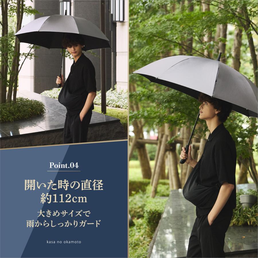 日傘 ギフト メンズ 晴雨兼用 遮光率99％ ゴルフ 傘 丈夫 65cm UV