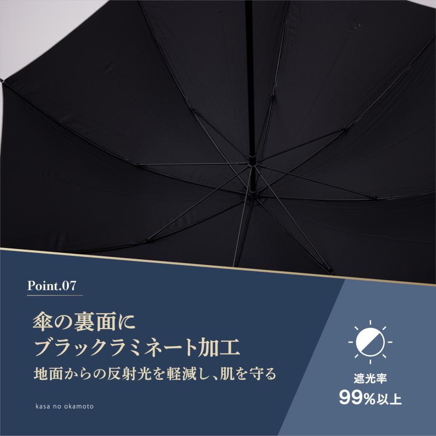 日傘 ギフト メンズ 晴雨兼用 遮光率99％ ゴルフ 傘 丈夫 65cm UV