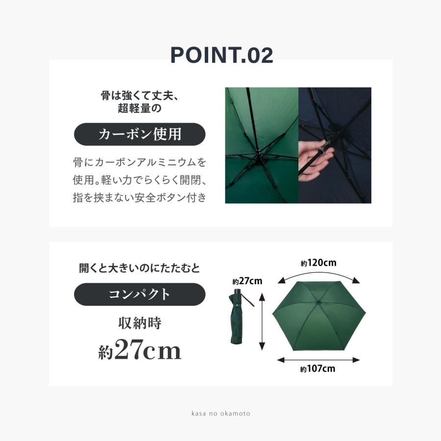折りたたみ傘 メンズ レディース 無地 スーパー軽量 約158g