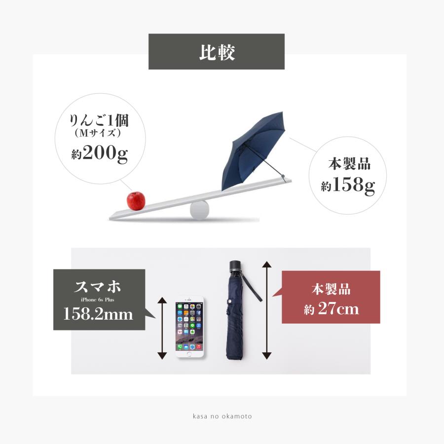 折りたたみ傘 メンズ レディース 無地 スーパー軽量 約158g