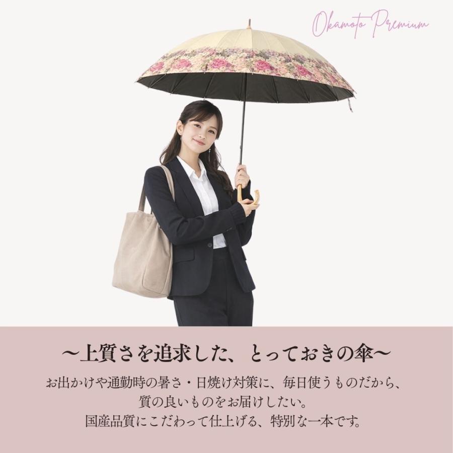 日傘 完全遮光 遮光率 100% 晴雨兼用 国産 日本製 Made in Japan 長傘