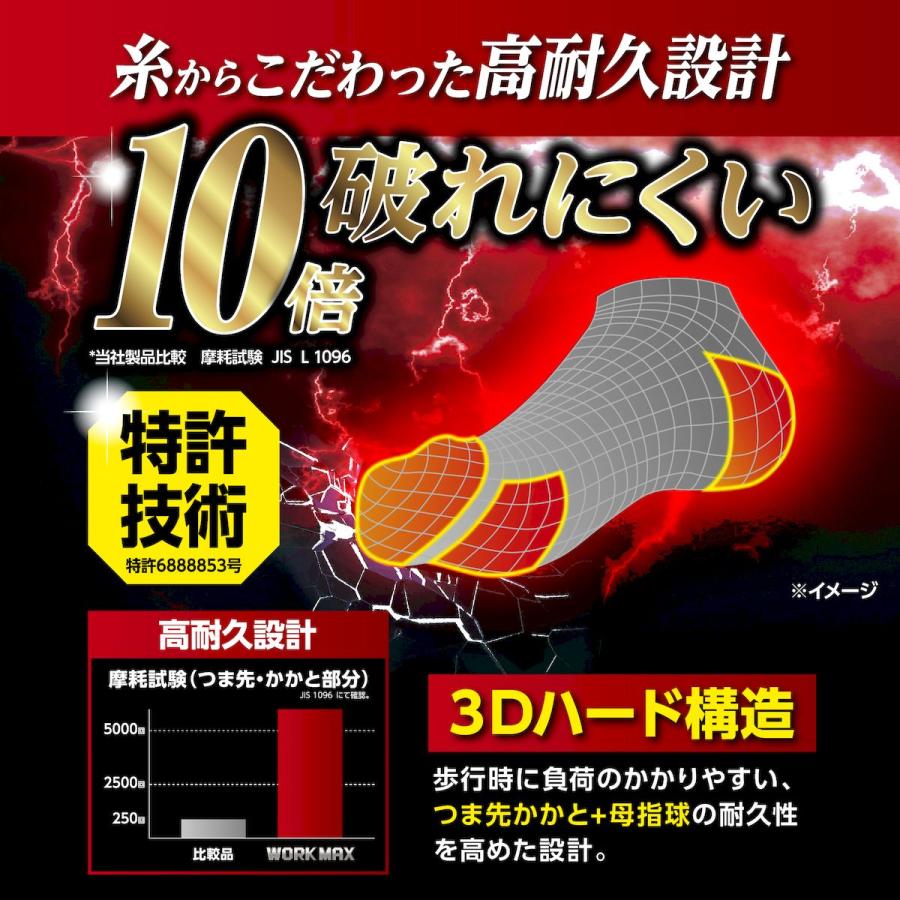 okamoto（オカモト） 靴下の岡本公式 3足組 WORK MAX メンズ 12cm丈