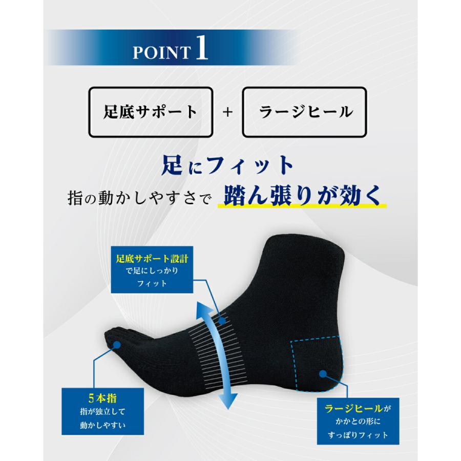 okamoto（オカモト） 【靴下の岡本公式】【10足組】MAENI(マエニ) メンズ 5本指ソックス ショートクルー丈 消臭糸使用 吸水速乾 ...