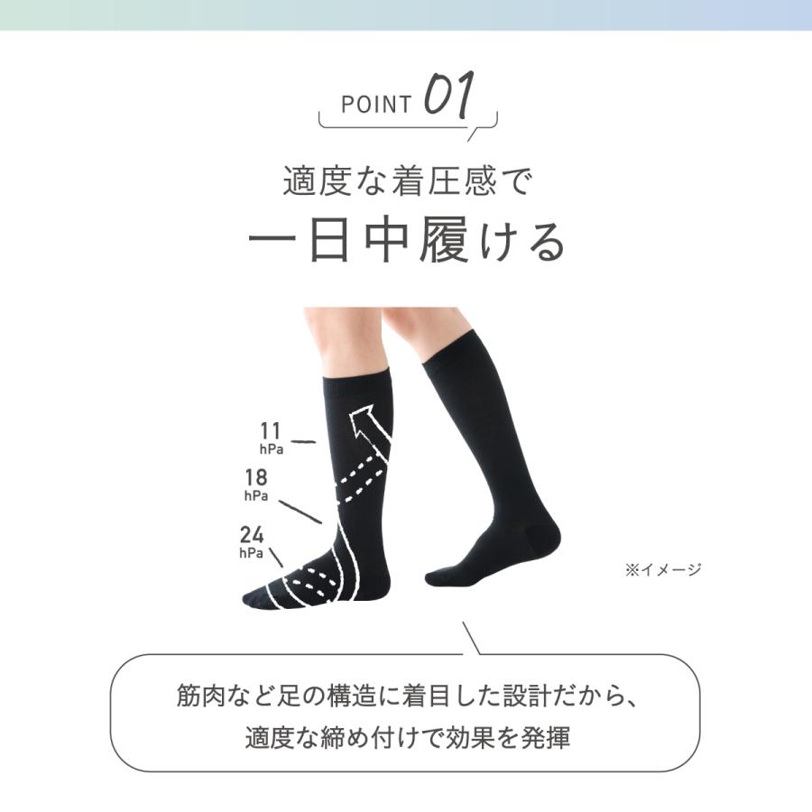 靴下サプリ 【靴下の岡本公式】靴下サプリ うずまいて血行を促す
