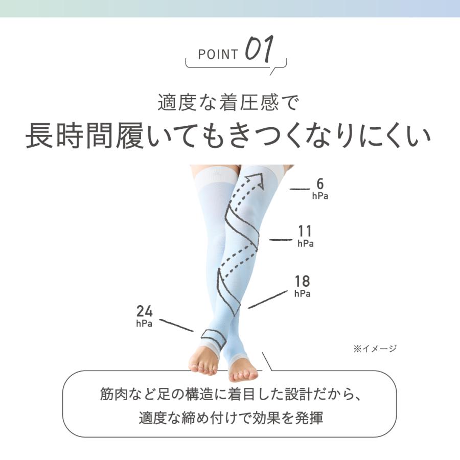 靴下サプリ 【靴下の岡本公式】靴下サプリ 寝ながらうずまいて血行を