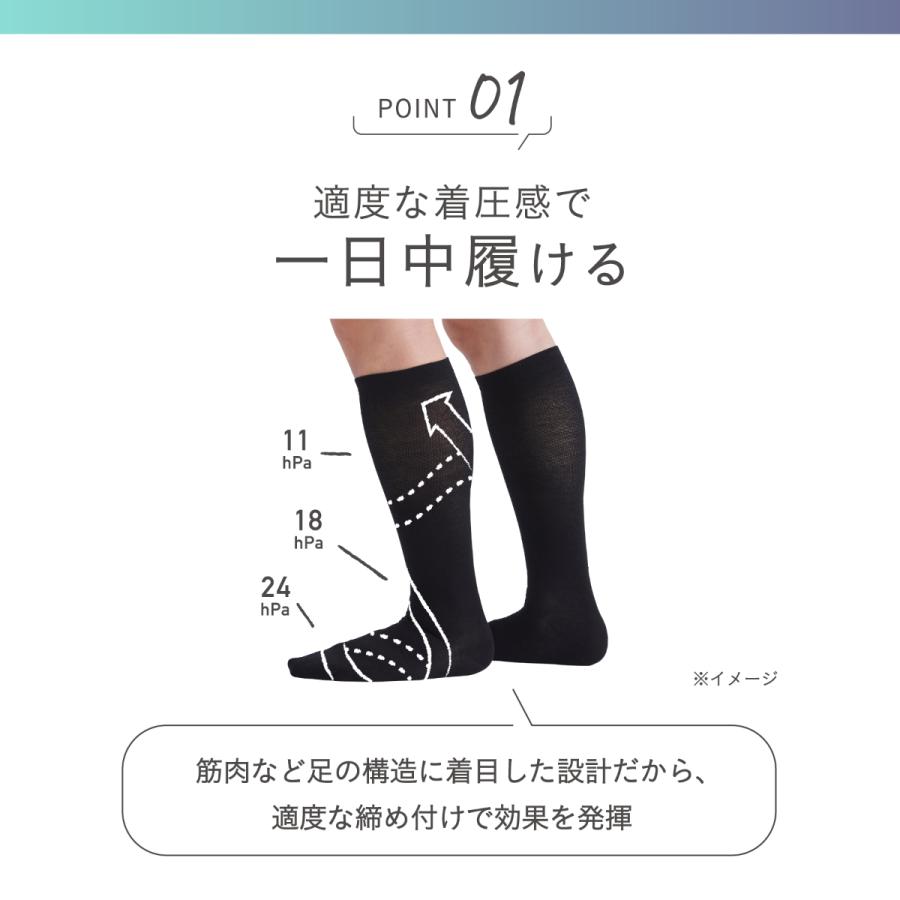 靴下サプリ 【靴下の岡本公式】靴下サプリうずまいて血行を促す