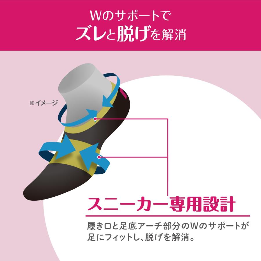 脱げないココピタ 【靴下の岡本公式】【公式店限定】【3足アソート