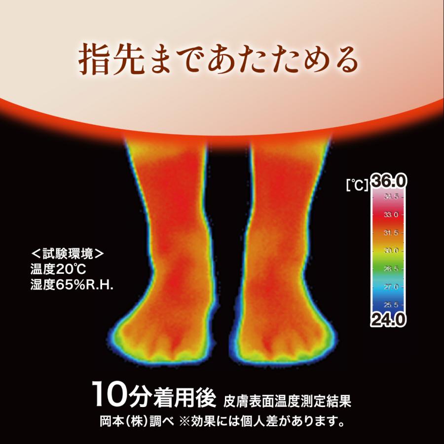 okamoto（オカモト） 靴下の岡本公式 はくらく レディース 5本指